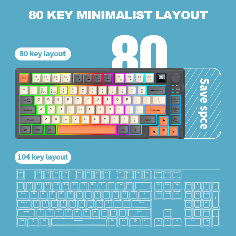 2.4G Dual-Mode Bluetooth Wirel - Gaming Keyboard And Mouse Wireless 评论和价格